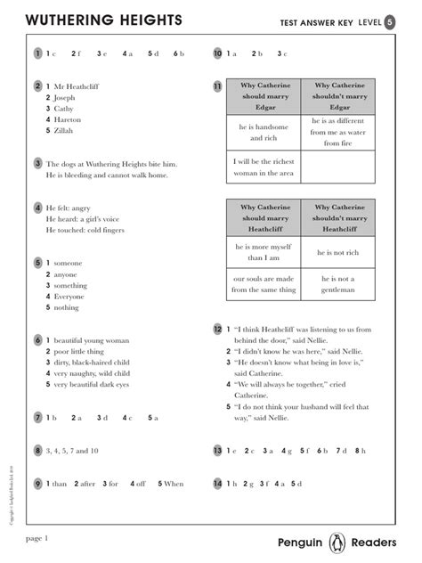 wuthering heights applied practice answer key