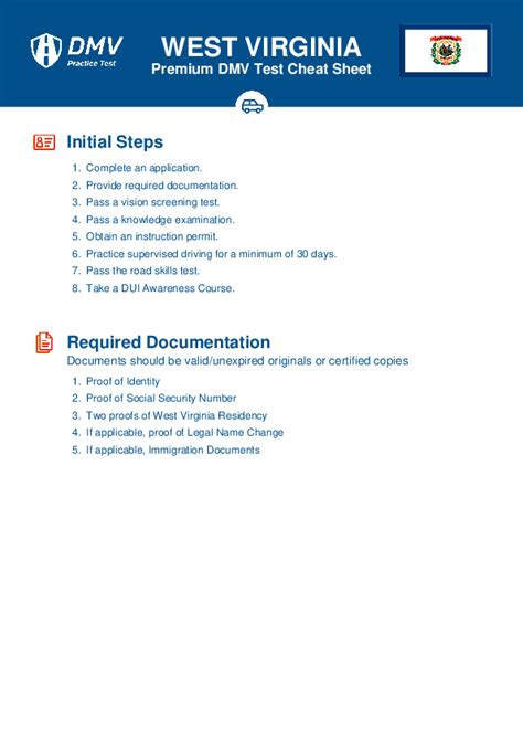 Wv Dmv Practice Test