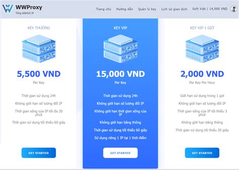 wwproxy | Hng dn s dng WWProxy ng k