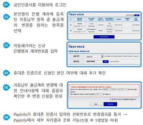 www payinfo or kr - 금융개혁 성과 페이인포 계좌이동서비스