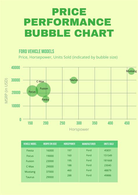 Read Www Peakperformancebubble Com Pdf 