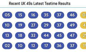 www.49s.co.uk results history
