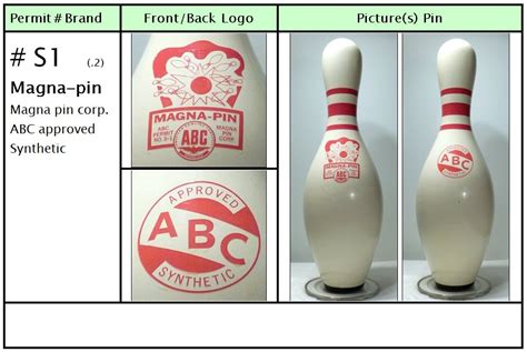 www.bowlingaddict.nl PERMIT S1S2