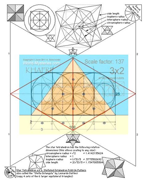 www.dcsymbols.com