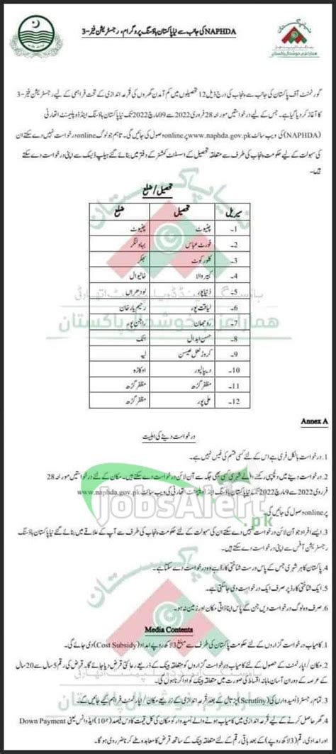 www.housing.gov.pk Online Registration 2024 - StudyAlerts.com