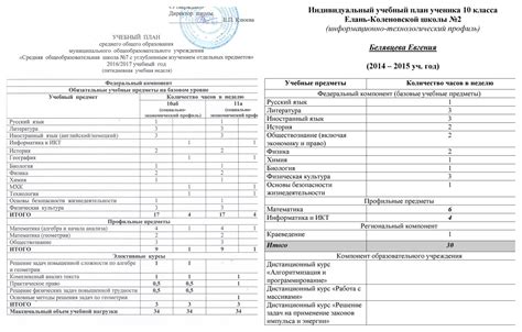 th?q=www.nao+учебные+программы+типовые+учебные+планы+рк