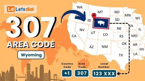 wyoming phone code