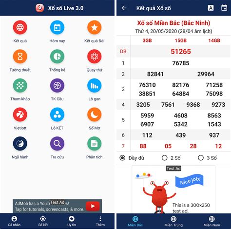 xổ số toàn quốc | KQXS Kt qu x s kin thit