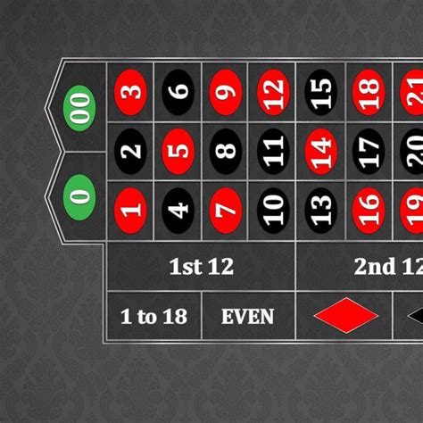x roulette layout sklj