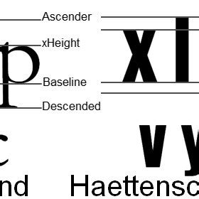 x-height: 1/4inch Ascender/x-height/descender: Copperplate