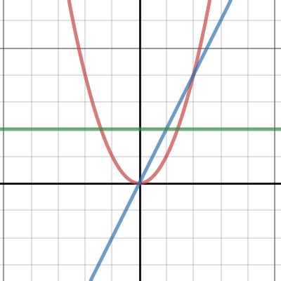 codini.rgarabwor.edu.pl. 