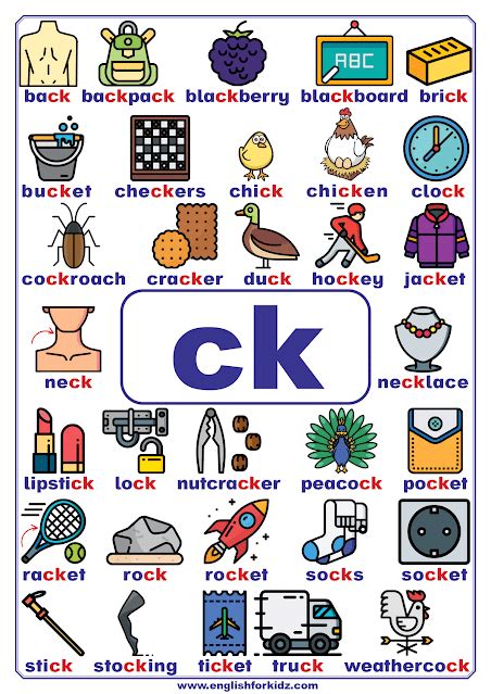 X27 Ck X27 Words For Kids Phoneme Roll Ck Sound Words With Pictures - Ck Sound Words With Pictures