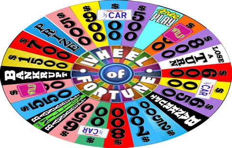 X27 Wheel Of Fortune X27 Fans Stunned After Wheel Of Science - Wheel Of Science
