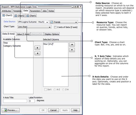 xAxis - The documentation page for the xAxis property of Chart