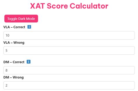 Xat Score Calculator