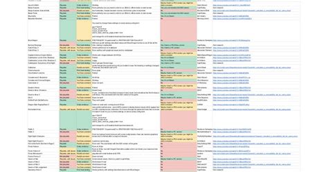 xenia emulator compatibility list