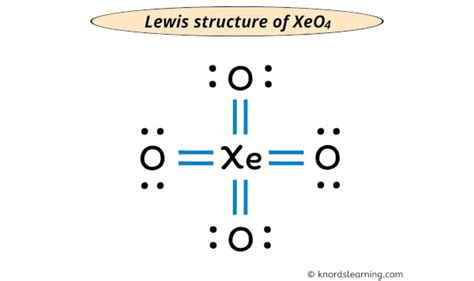 Xeo4 Lewis Structure