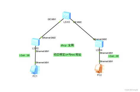 xib的连接类控制器所连接的Class-白红宇的个人博客