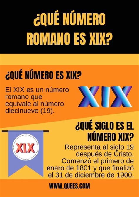 Xix Que Numero Es