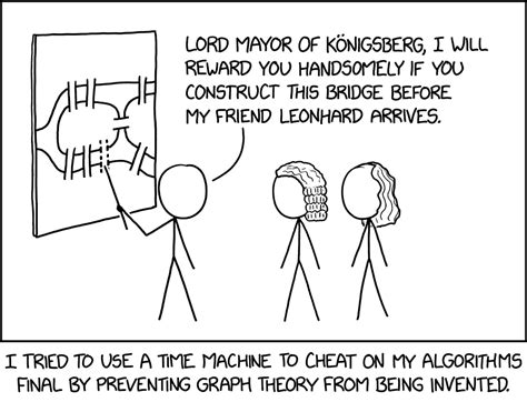 Xkcd A Webcomic