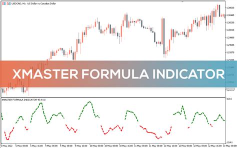 Xmaster Formula Indicator Mt5