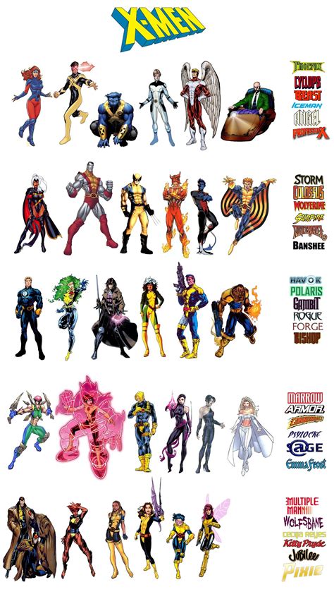 xmen list