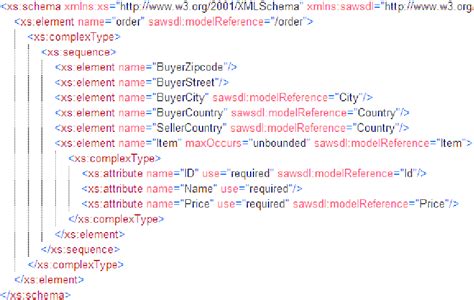xml schema classique us