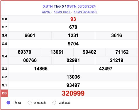 bet7k: Como Apostar nas Apostas Desportivas Online com Garantia de Segurança e Proteção - Foto 2