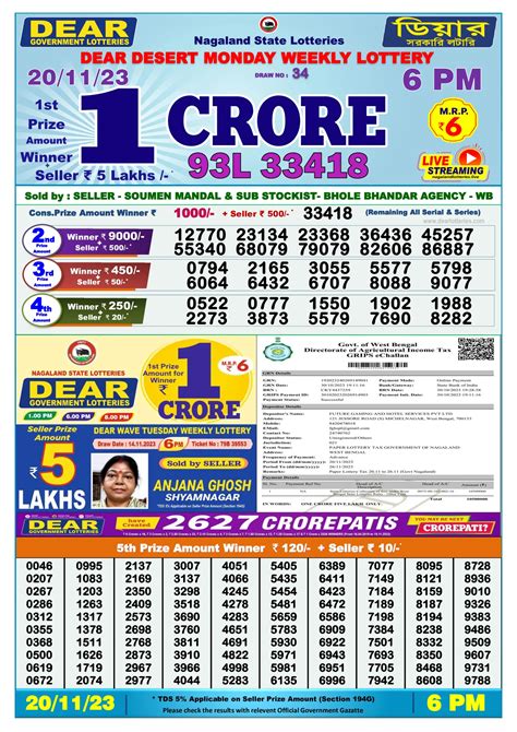 RTP XO4D RESULT Live: Info Bocoran RTP Slot Online Gacor
