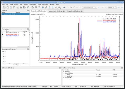 Xrd Data Analysis Software