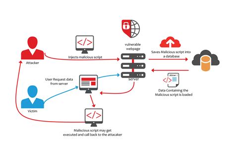 bet7k: Como Apostar nas Apostas Desportivas Online com Garantia de Segurança e Proteção - Foto 2