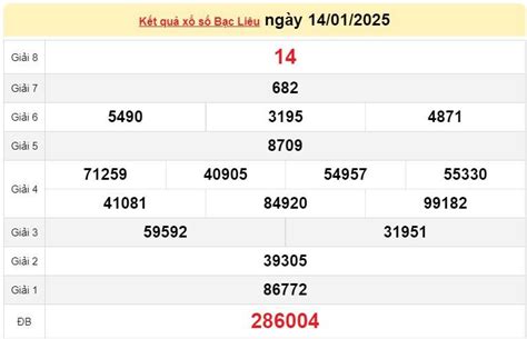 bet7k: Como Apostar nas Apostas Desportivas Online com Garantia de Segurança e Proteção - Foto 2