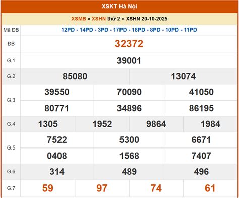 xshn thu3 | XSMB Thu 3 X S Min Bc