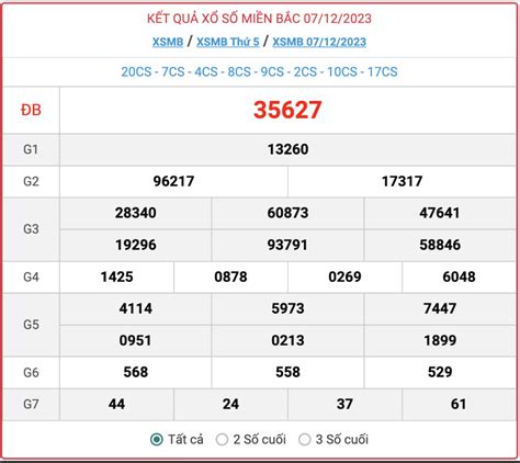 xsmb.. | KQXSMB SXMB Kt qu x s min