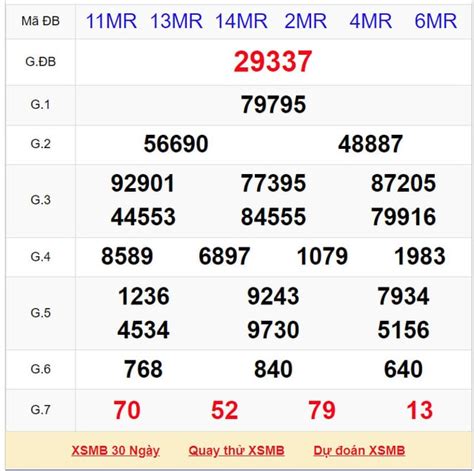xsmbt5 | X s Min Bc Th 5 XSMB