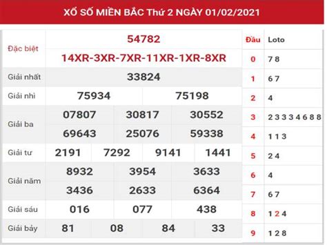 xsmbthu3 | XSMB th 3 X s min Bc