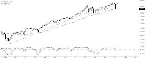 Dec 25, 2021 · Convertible preferred stock is a hybrid securit