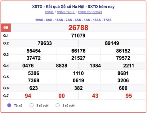 xstd tt | XSMB Kt qu x s Min Bc