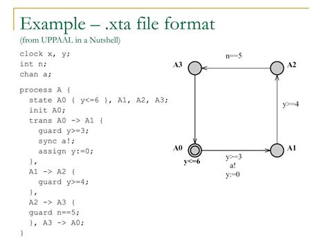 Xta format