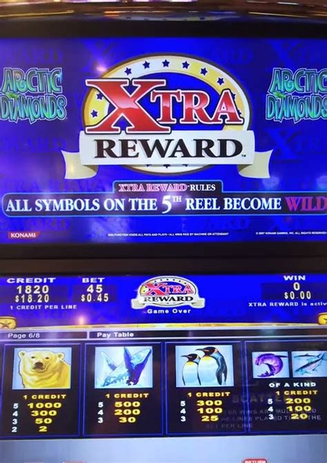 xtra slot 