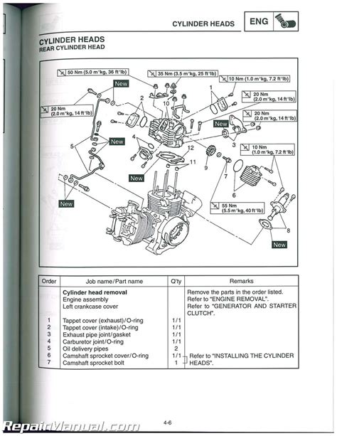 Xvs 1100 Manual