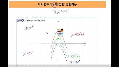 xy 축 - 그래프 또는 차트에서 X축과 Y축 설정하기