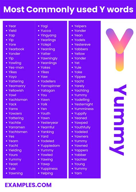 Y Meaning List