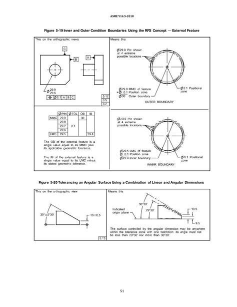 Y14 About Tsp