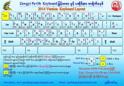 y320 gsm myanmar font