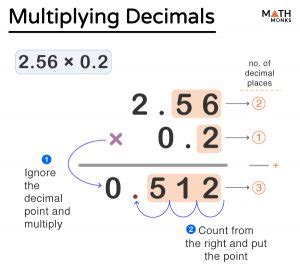 Y5 Dim Step 5 X27 Multiply A 4 Multiplication 4 Digit By 2 Digit - Multiplication 4 Digit By 2 Digit