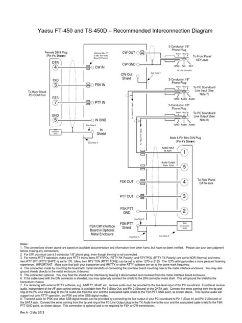 Download Yaesu Ft 450 And Ts 450D Recommended Interconnection Diagram 