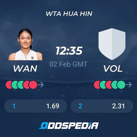 yafan wang live score