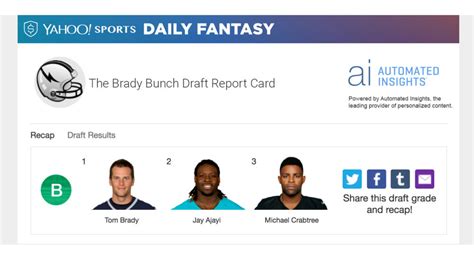 According to Yahoo, I Shouldn't Even Bother Playing Fantasy Football This  Year – willblogforfooddotcom
