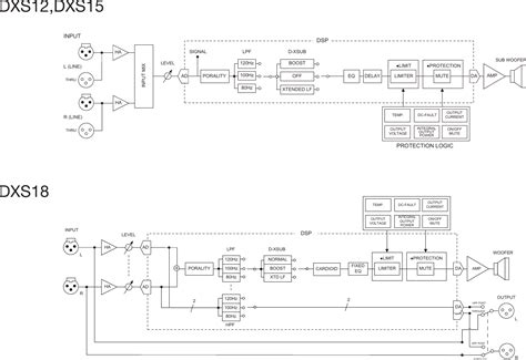 yamaha sect7 block diagrams